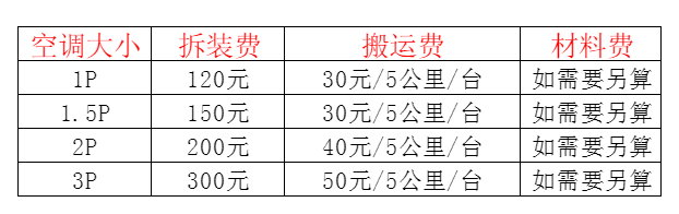 犍为空调移机及费用电话在哪里找